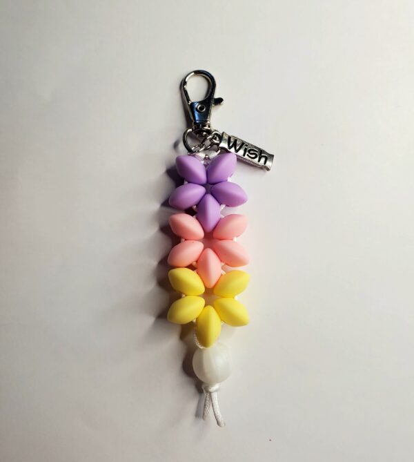 Custom Keychains - Image 3